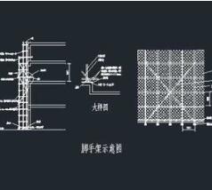 重慶腳手架圖